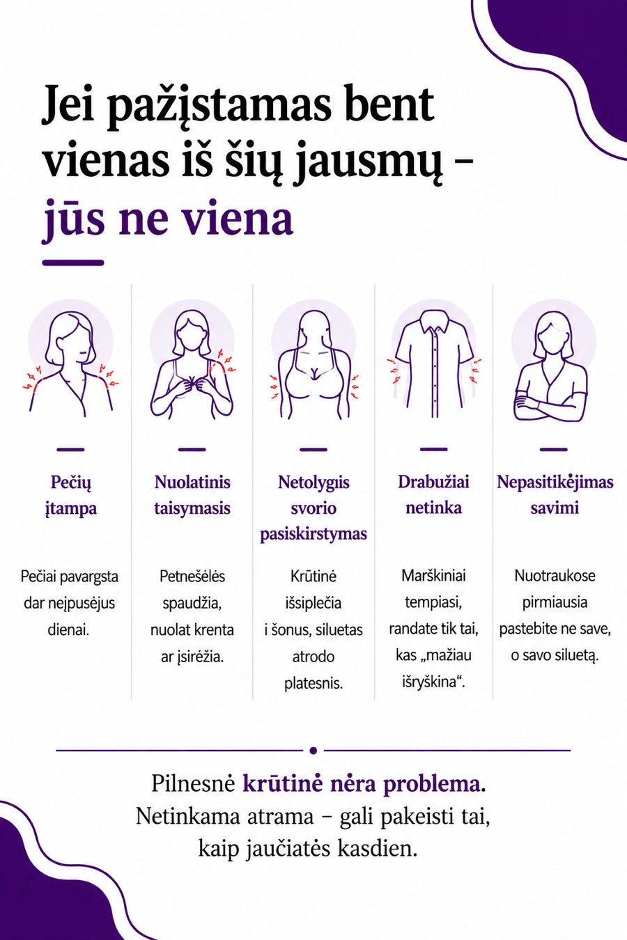 Produkto informacinis blokas
