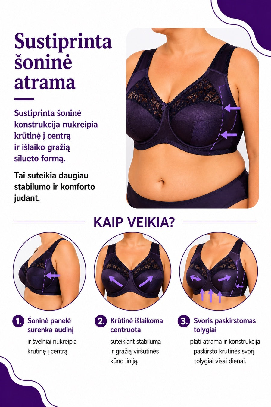 Produkto informacinis blokas