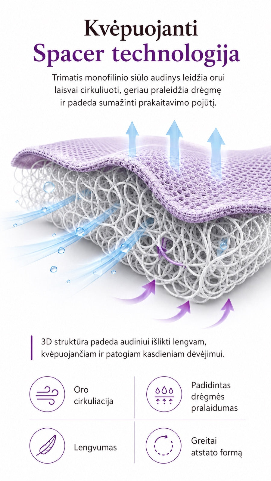 Kvėpuojanti Spacer technologija